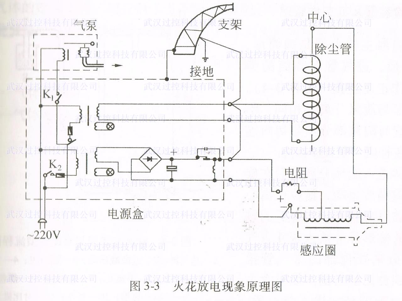 化工原理