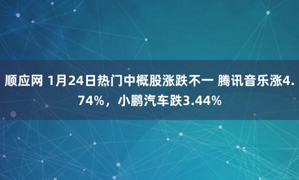 顺应网 1月24日热门中概股涨跌不一 腾讯音乐涨4.74%，小鹏汽车跌3.44%